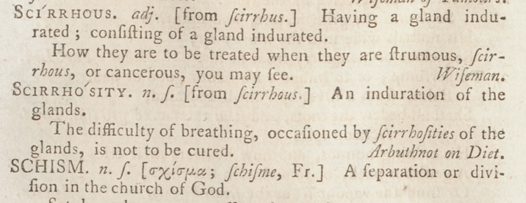 Dictionary entries "Scirrhous", "Scirrhosity", and "Schism" listed on a facsimile page in non-alphabetic order.